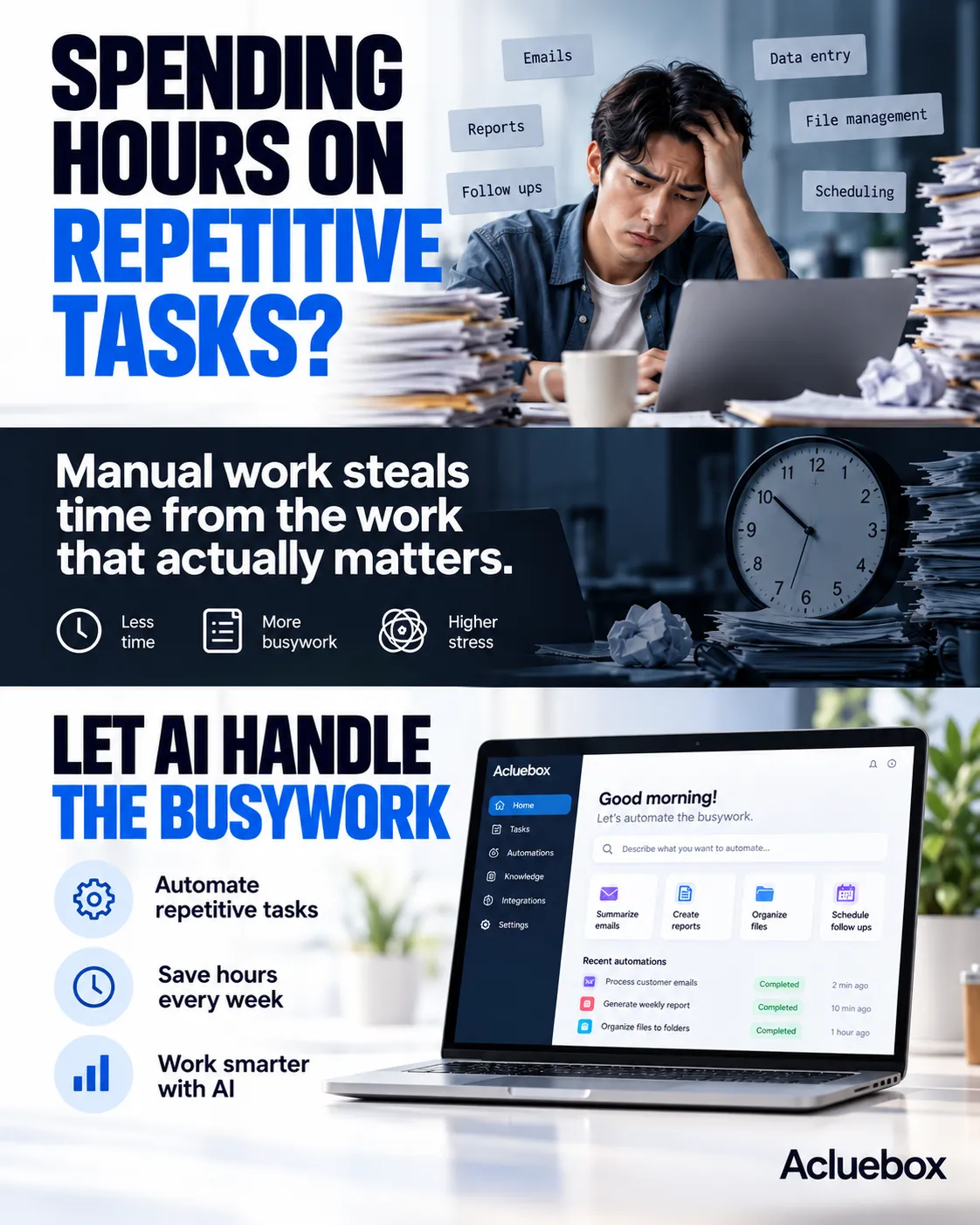 Click to enlarge Problem, agitate, solve ad layout